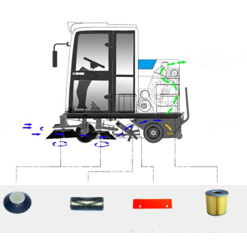 Samodejni električni pometalnik v prodaji